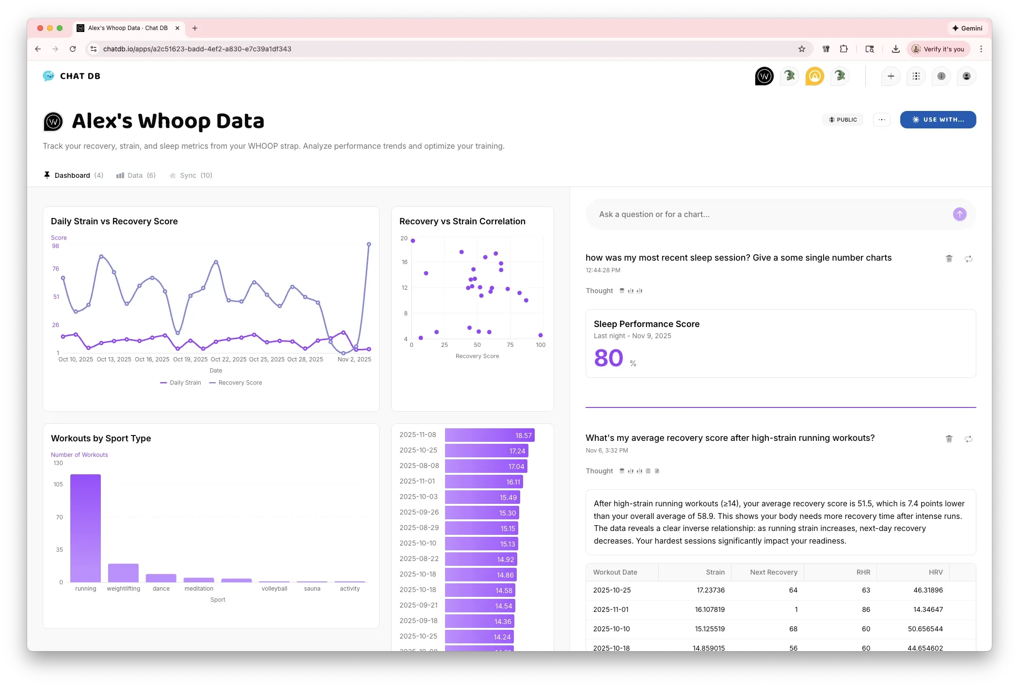 ChatDB interface built at Sutter Hill Ventures
